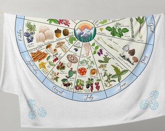 Foraging Calendar Wheel Throw Blanket | Botanical Art Print | Sboccio Designs