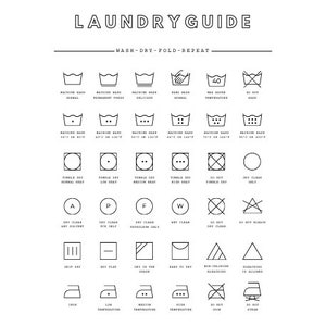 Puede incluir: Una guía de lavado en blanco y negro con símbolos e instrucciones para lavar, secar y planchar la ropa. La guía incluye símbolos para lavar a máquina, lavar a mano, secar en secadora, limpiar en seco, planchar y blanquear.