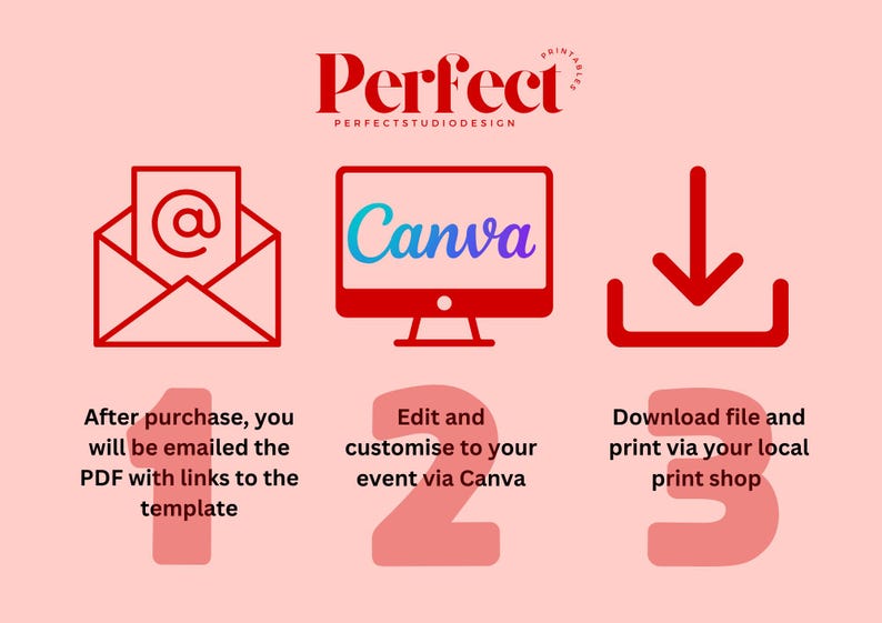 May include: A three-step guide to using a printable template. Step 1: After purchase, you will be emailed a PDF with links to the template. Step 2: Edit and customize the template to your event using Canva. Step 3: Download the file and print it at your local print shop.