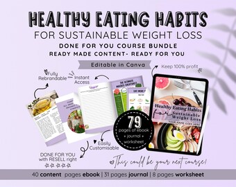 Ebook minceur et programme de coaching : habitudes alimentaires saines (modèle canva)