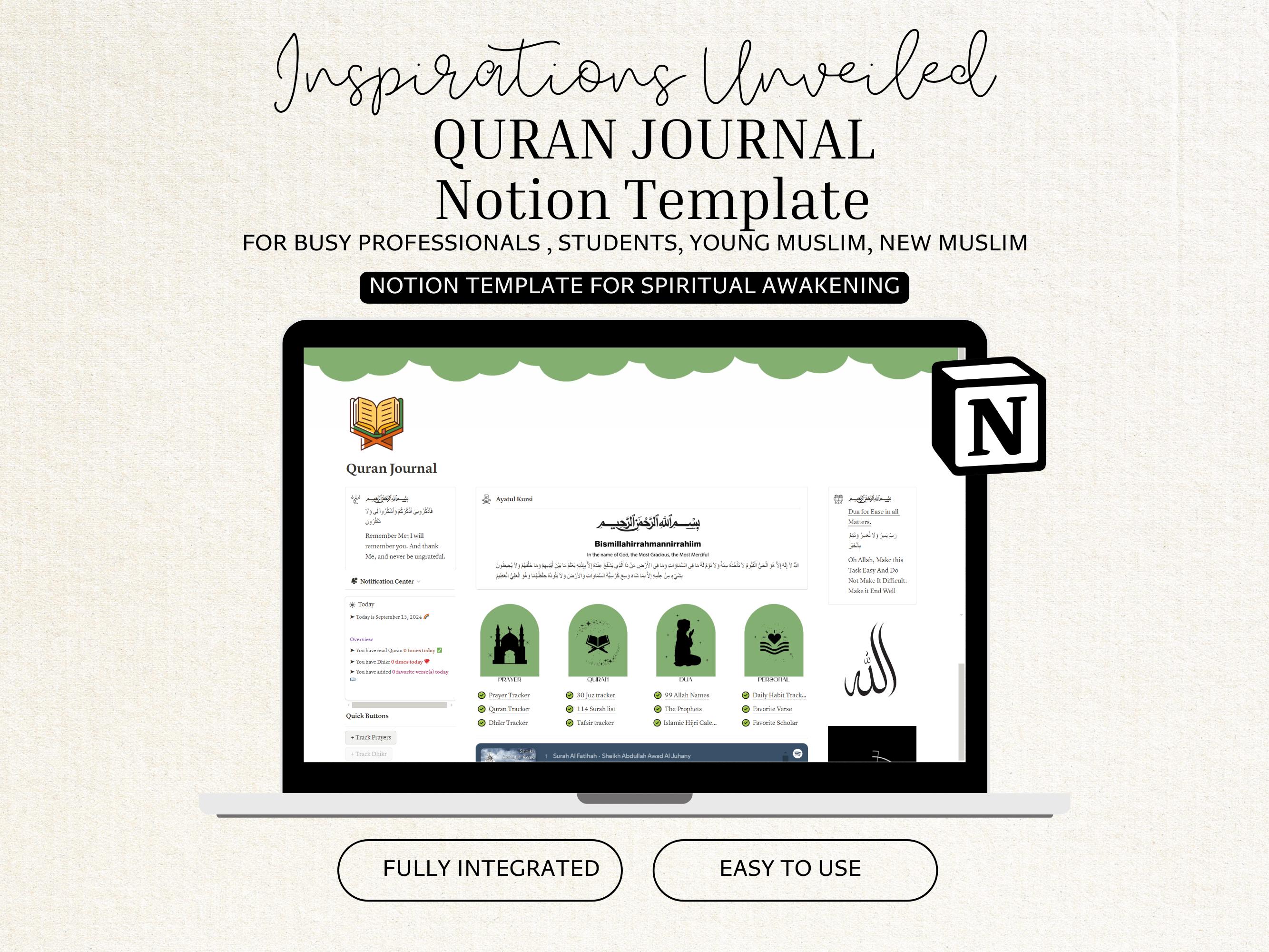 Notion Habit Pnl Crypto Futures Trading Journal (Lite Version) Template By  Ian
