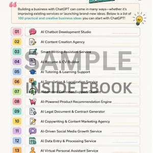Puede incluir: Gr&aacute;fico colorido que promociona 100 ideas de negocios utilizando ChatGPT. La imagen presenta una lista de ideas, una computadora y un cohete. El texto incluye "ChatGPT Business Ideas" y "Use ChatGPT. Build Smarter. Launch Faster. Grow Bigger!"