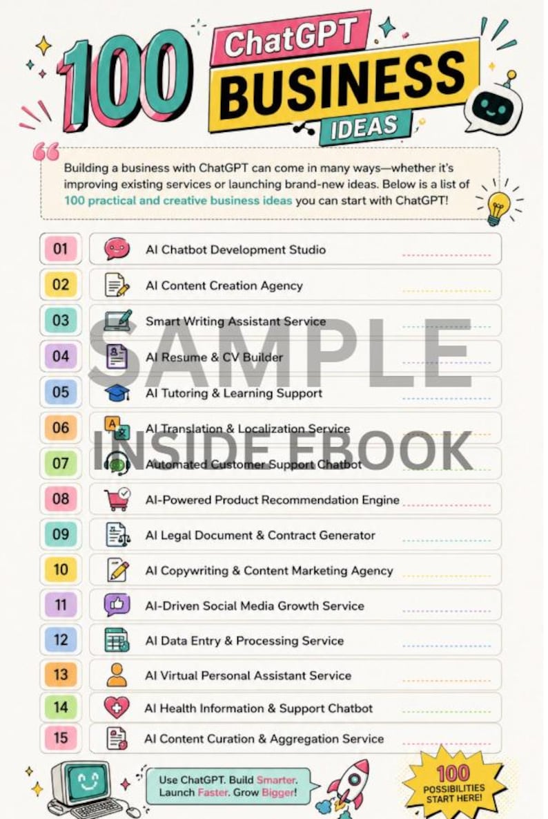 Puede incluir: Gr&aacute;fico colorido que promociona 100 ideas de negocios utilizando ChatGPT. La imagen presenta una lista de ideas, una computadora y un cohete. El texto incluye "ChatGPT Business Ideas" y "Use ChatGPT. Build Smarter. Launch Faster. Grow Bigger!"