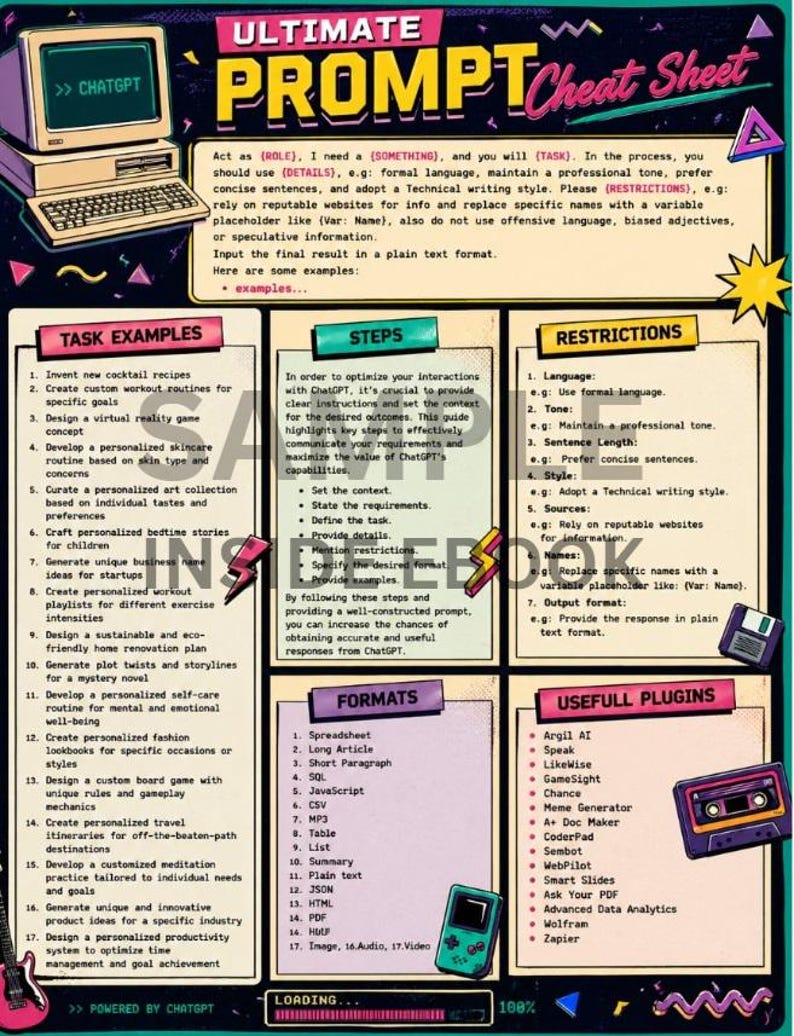Puede incluir: Infograf&iacute;a colorida titulada "ULTIMATE PROMPT Cheat Sheet" con una est&eacute;tica retro. Presenta secciones sobre ejemplos de tareas, pasos, restricciones y formatos, junto con una computadora vintage, una cinta de cassette y una consola de juegos port&aacute;til.