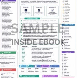 Puede incluir: Una colorida infograf&iacute;a titulada "ChatGPT Cheat Sheet" con secciones sobre roles, tonos, estilos de escritura y formatos. Incluye una lista de verificaci&oacute;n, vocabulario y extensiones de Chrome AI.