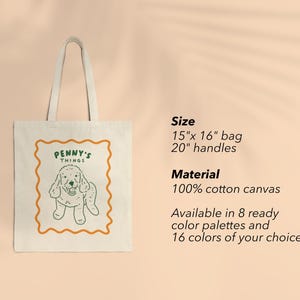 May include: A cream-colored cotton canvas tote bag with two handles. The front features a dark green line drawing of a dog inside an orange wavy-edged rectangular frame, with the text PENNY'S THINGS. Text lists size as 15"x 16" bag, 20" handles.