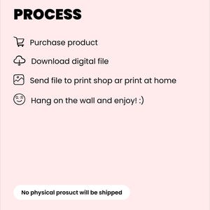 May include: A pink background with the word "PROCESS" in bold black letters. Below, a list of steps: purchase product, download digital file, send file to print shop, and hang on the wall. Text at the bottom: "No physical product will be shipped."
