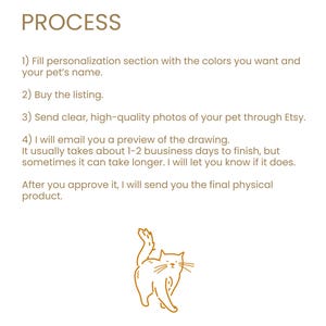 May include: A step-by-step guide on how to order a custom pet portrait. The process includes filling out a personalisation section, purchasing the listing, sending high-quality photos of your pet, receiving a preview of the drawing, and approving the final product.
