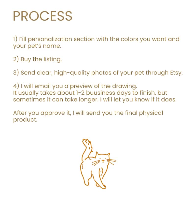 May include: A step-by-step guide on how to order a custom pet portrait. The process includes filling out a personalisation section, purchasing the listing, sending high-quality photos of your pet, receiving a preview of the drawing, and approving the final product.