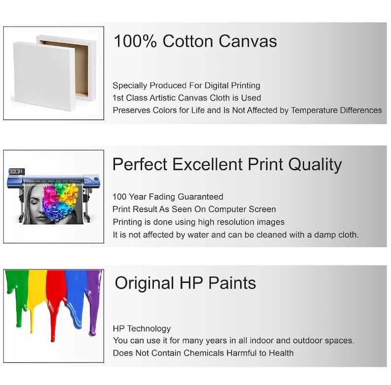 May include: A white canvas with the text "100% Cotton Canvas" and a description of the canvas's features. The text "Specially Produced For Digital Printing 1st Class Artistic Canvas Cloth is Used Preserves Colors for Life and Is Not Affected by Temperature Differences" is below the heading. The second image shows a printer printing a colorful image with the text "Perfect Excellent Print Quality" and the text "100 Year Fading Guaranteed Print Result As Seen On Computer Screen Printing is done using high resolution images It is not affected by water and can be cleaned with a damp cloth." The third image shows a close-up of colorful paint dripping with the text "Original HP Paints" and the text "HP Technology You can use it for many years in all indoor and outdoor spaces. Does Not Contain Chemicals Harmful to Health."