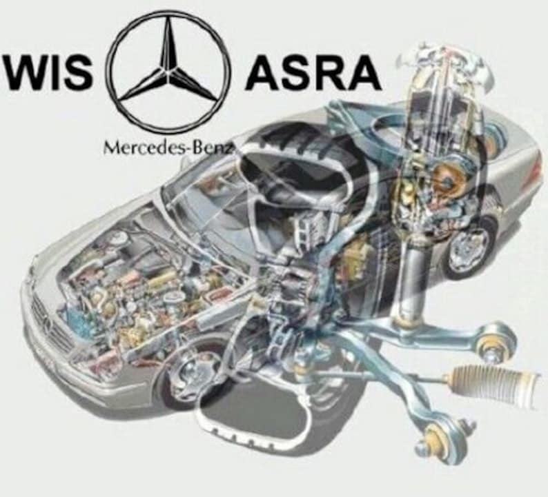 Neueste 2018 Mercedes WIS ASRA & EPC Service Reparatur Werkstatt-Handbuch Alle Klasse Bild 2