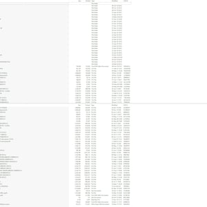 Cat Electronic Early and Late flash files. Comes with bonus info pack