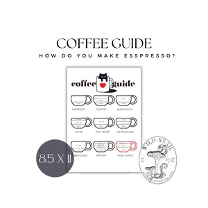Coffee Lover’s Guide | Printable Coffee Art | Black Cat in Coffee Mug | 8.5x11 Decor