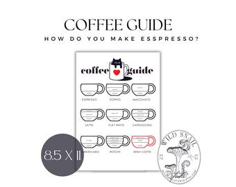 Stampa artistica della guida al caffè: gatto nero in tazza (download digitale 8,5x11)