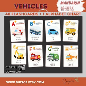 Vehicle Chinese English Alphabet Flashcard Printable to Educate Kids Toddlers Montessori Teacher DIY toy Mandarin pronunciation by suzice