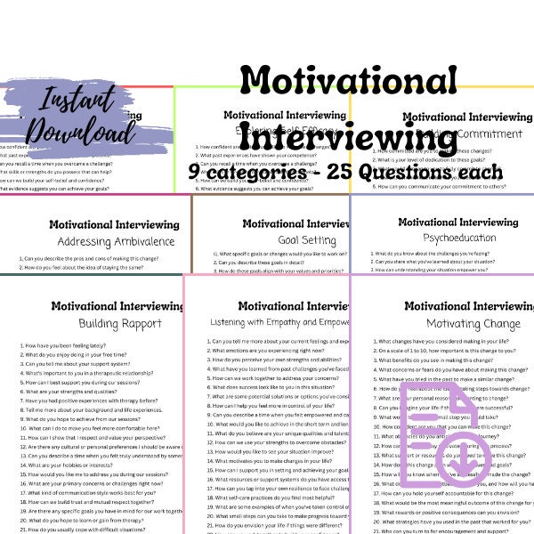 Motivational Interviewing Questions, MI Questions for Therapists, Therapist Cheat Sheet Reference for Motivational Interviewing