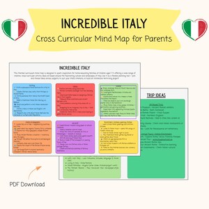 May include: A colorful mind map titled "INCREDIBLE ITALY" for parents, with a heart-shaped Italian flag graphic. The map features cross-curricular activity ideas for children aged 7-11, with sections on writing, art, and trip ideas. A PDF download option is available.