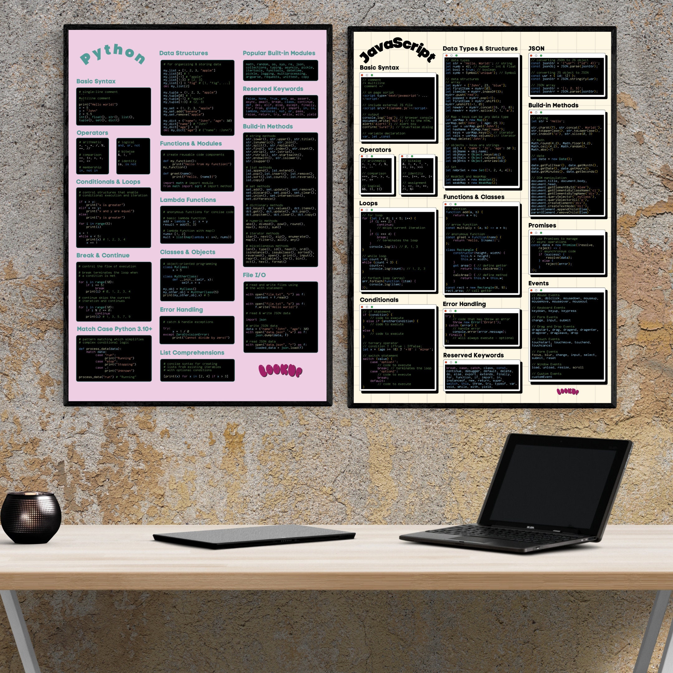 Pink Python Programming Cheat Sheet Poster - Stylish Python Wall Art ...