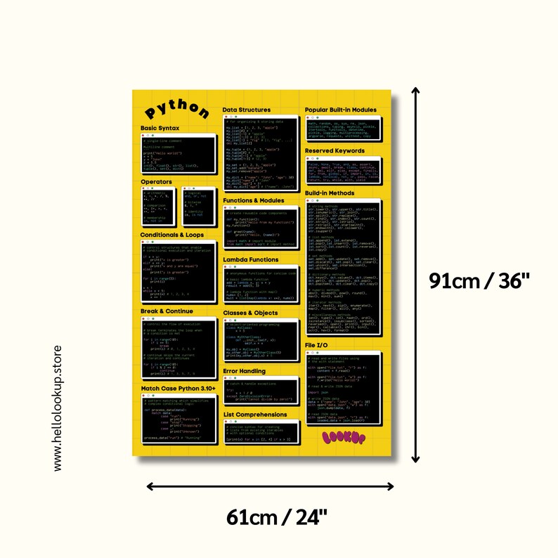 Yellow Python Classroom Poster: Stylish Python Programming Cheat Sheet ...