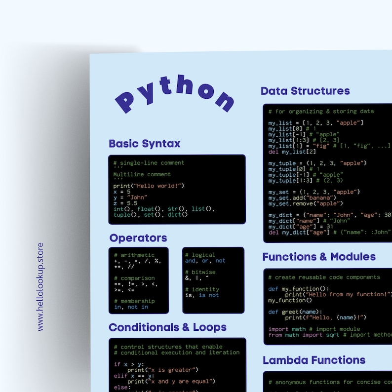 Blue Python Programming Cheat Sheet Poster - Stylish Python Wall Art ...