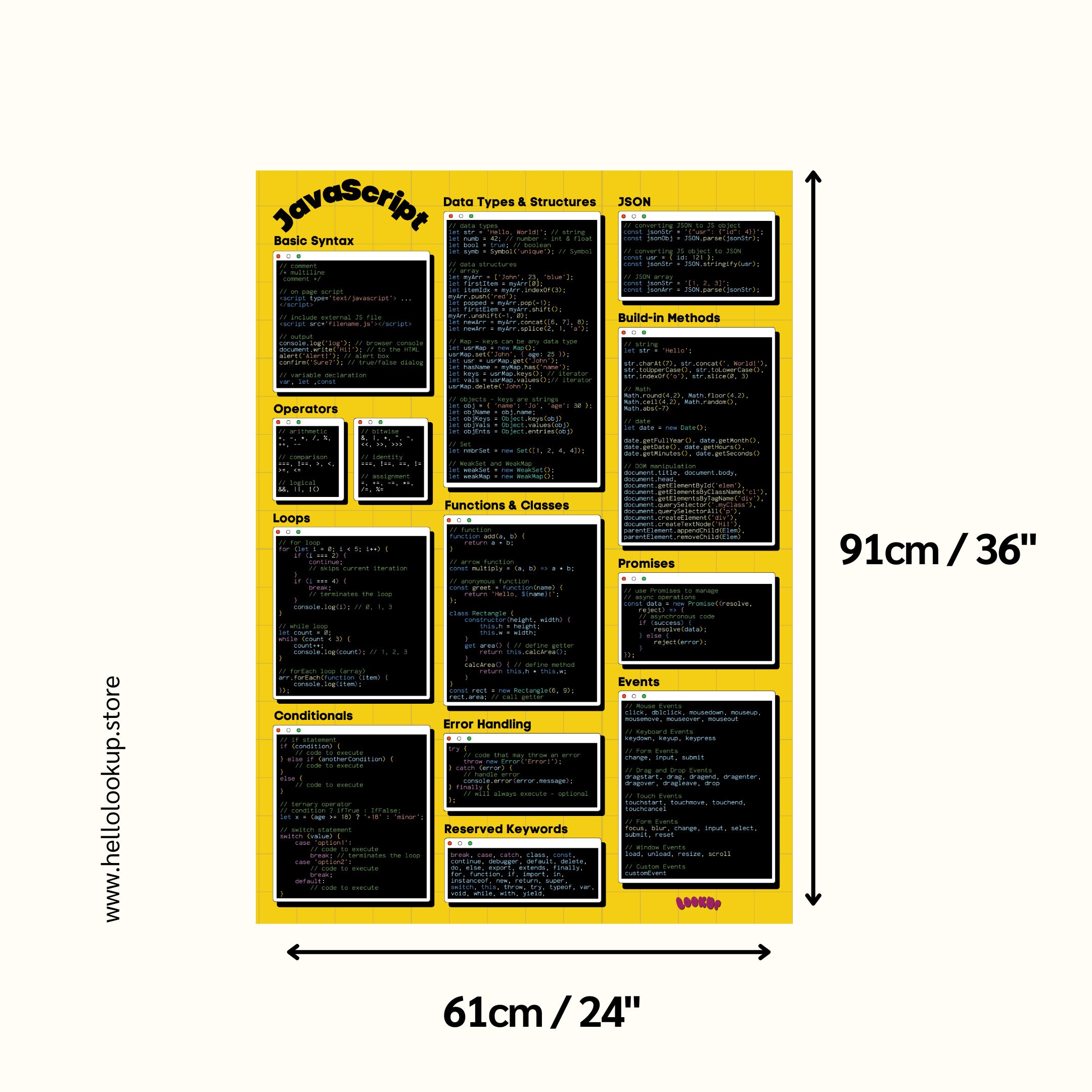 Yellow Javascript Classroom Poster: Stylish Javascript Programming ...