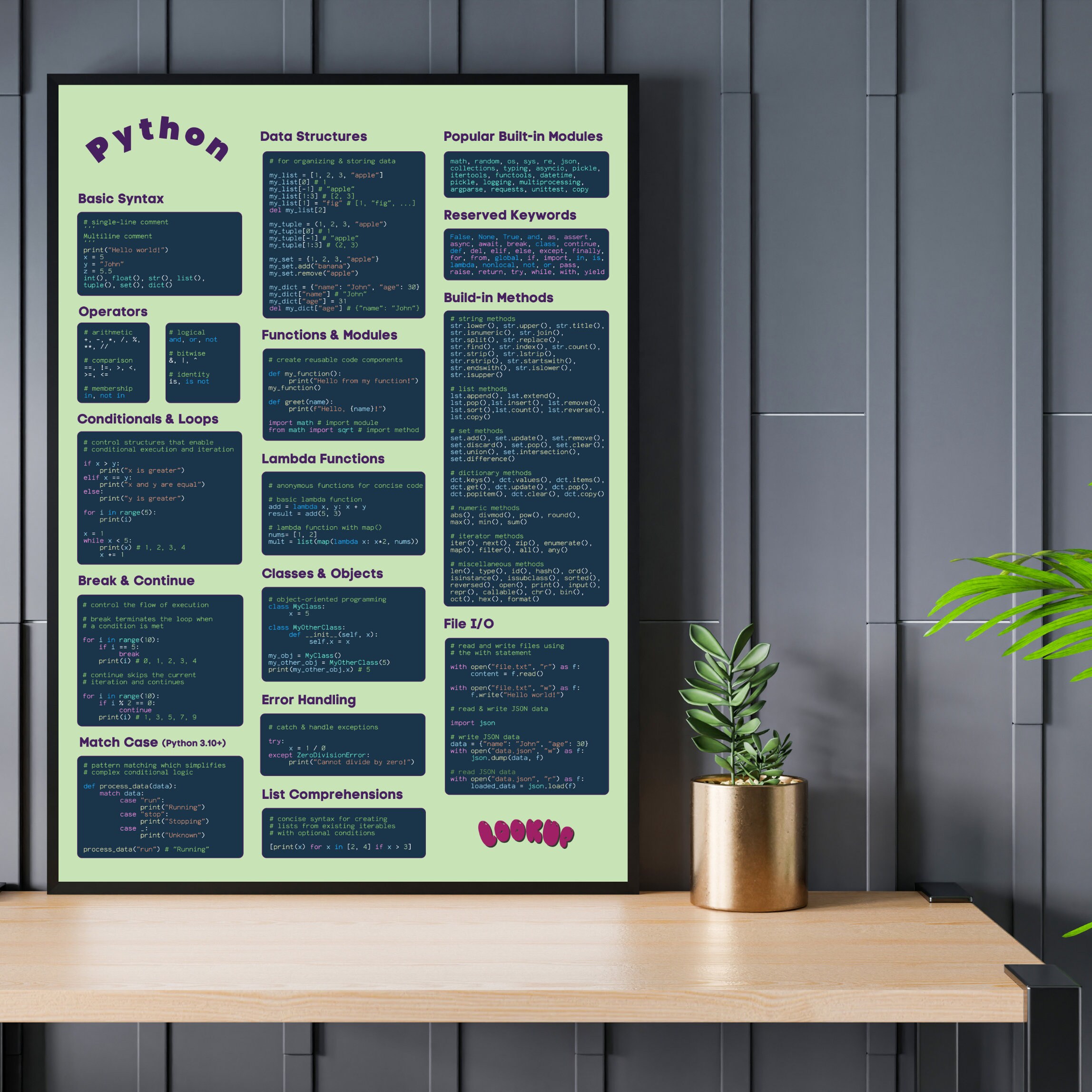 Green Python Programming Cheat Sheet Poster Blue Background Decorative ...