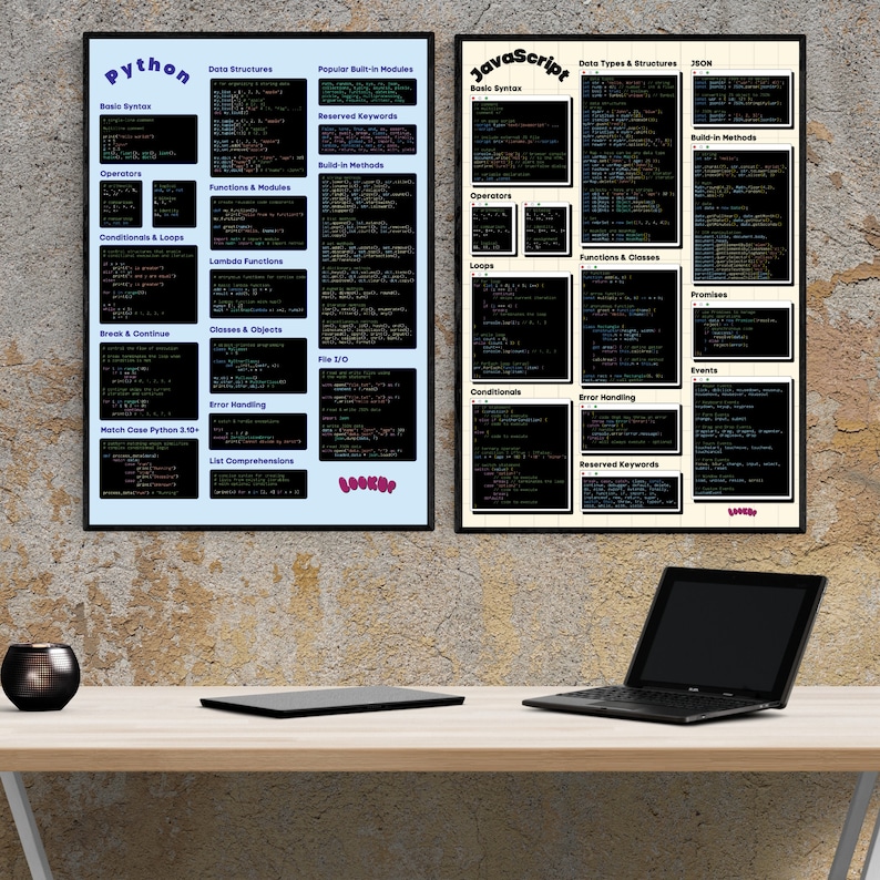 Blue Python Programming Cheat Sheet Poster Stylish Python Wall Art for ...