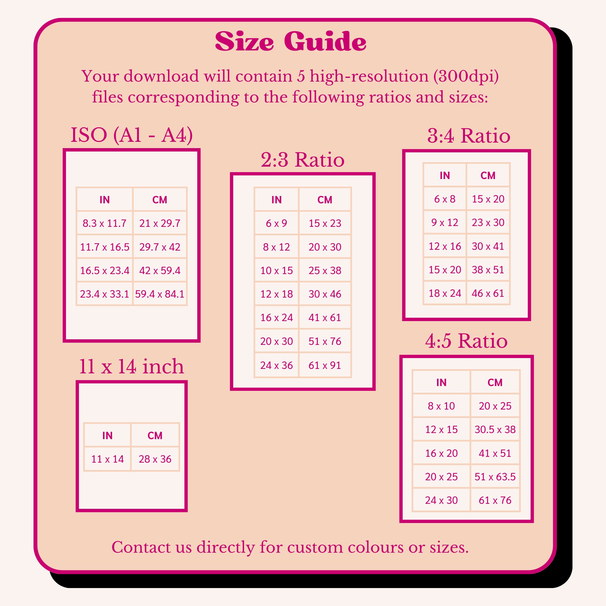 Green Python Programming Cheat Sheet Poster Blue Background Decorative ...