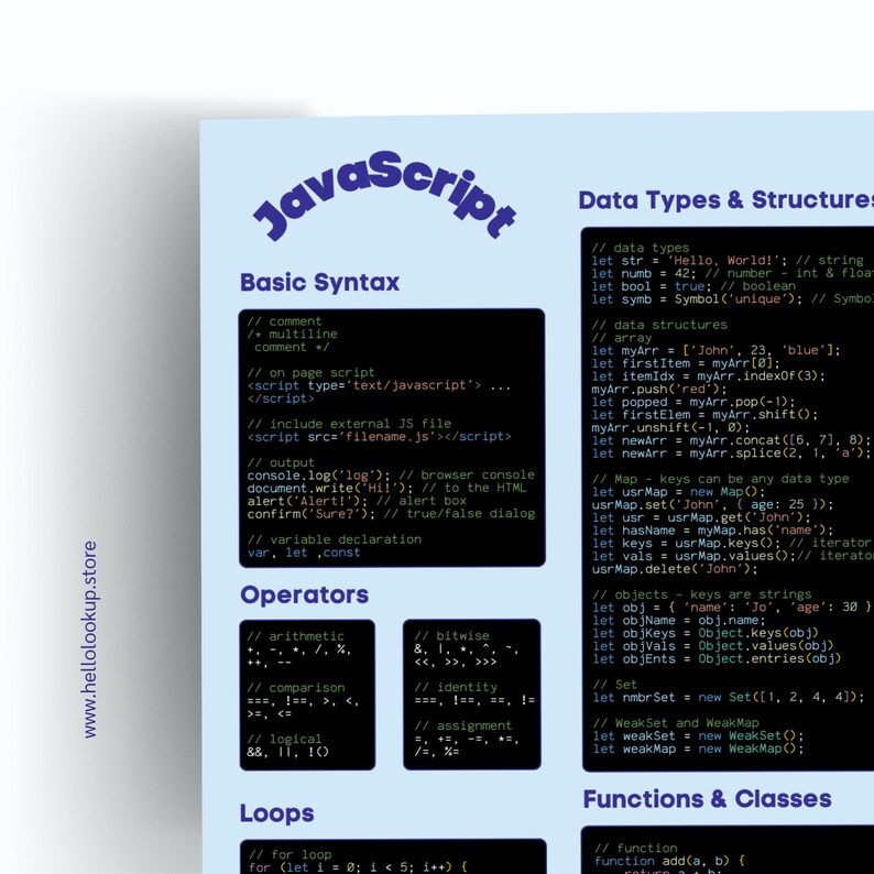 Blue Javascript Programming Cheat Sheet Poster - Stylish Javascript ...