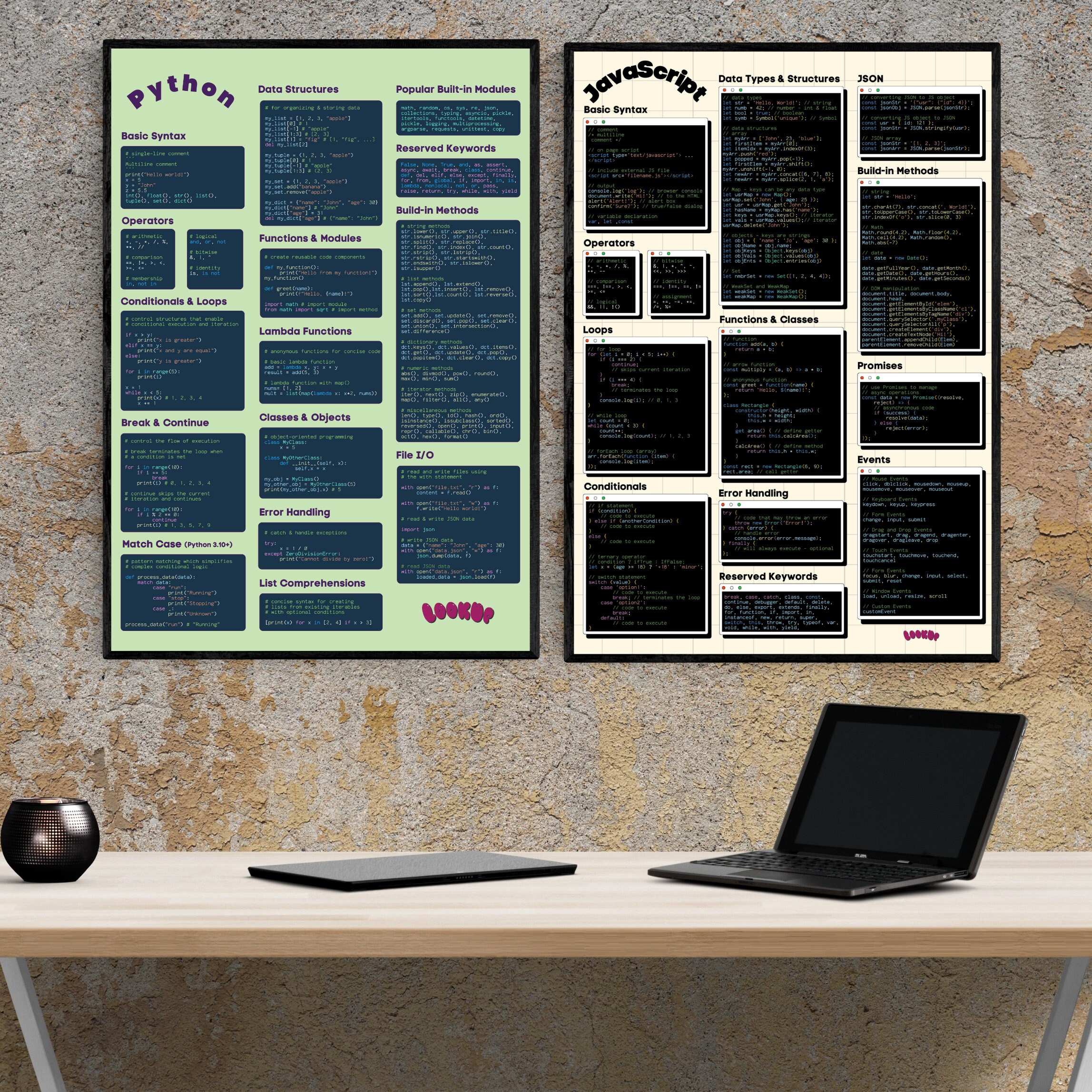 Green Python Programming Cheat Sheet Poster Blue Background Decorative ...