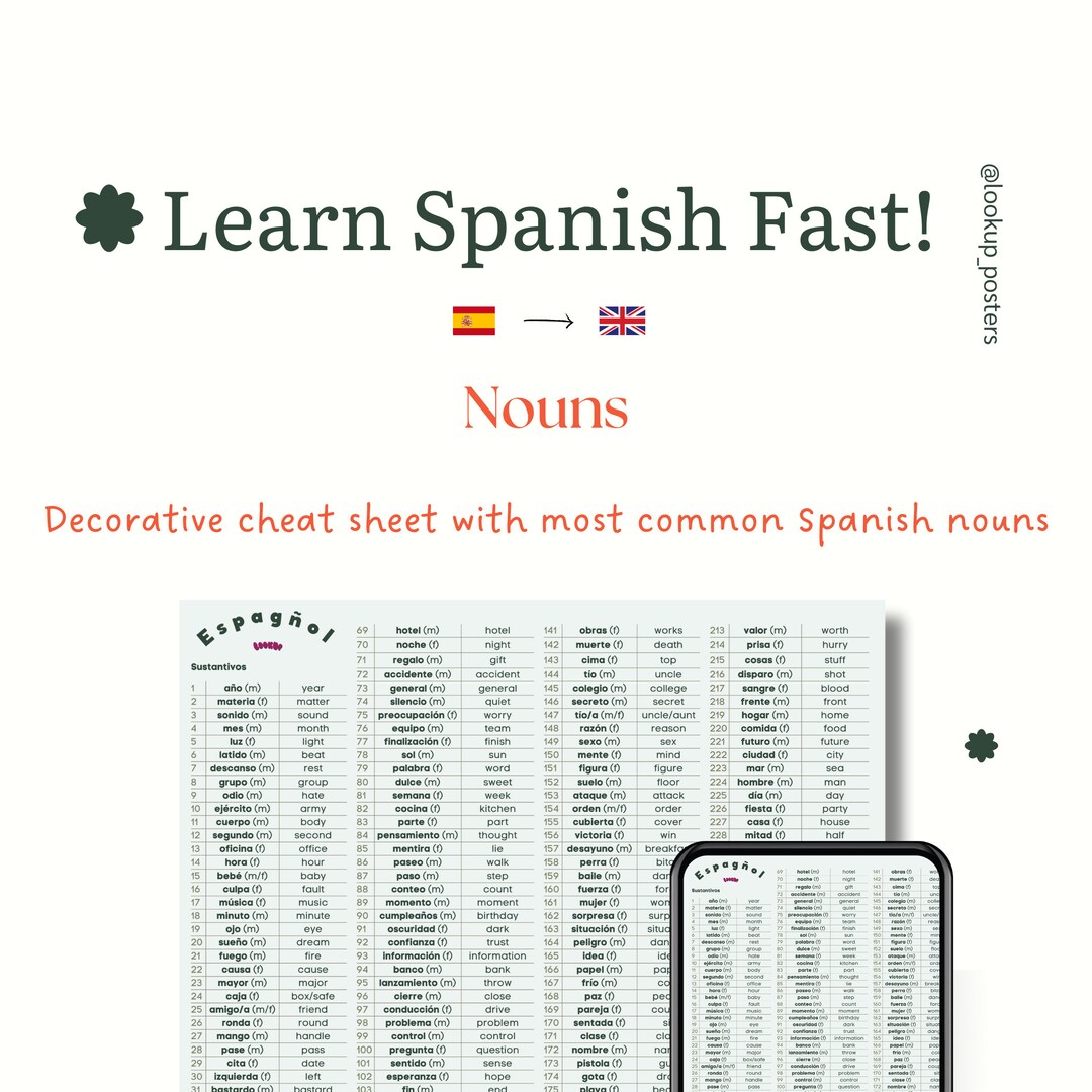 Mint Green Spanish Cheat Sheet Poster - Most Common Spanish Nouns ...