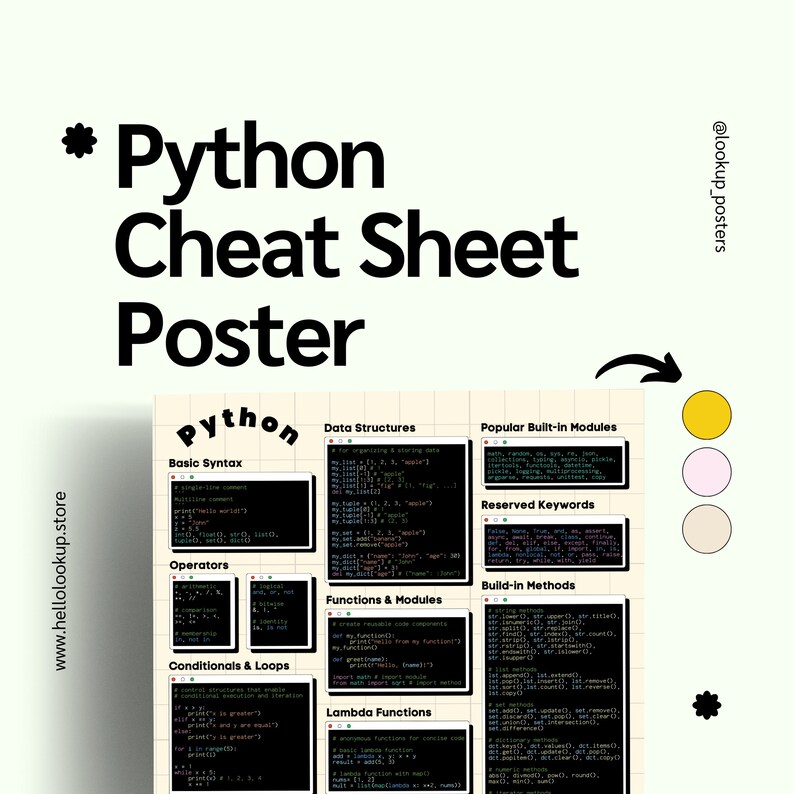Off-white Python Classroom Poster: Stylish Python Programming Cheat ...