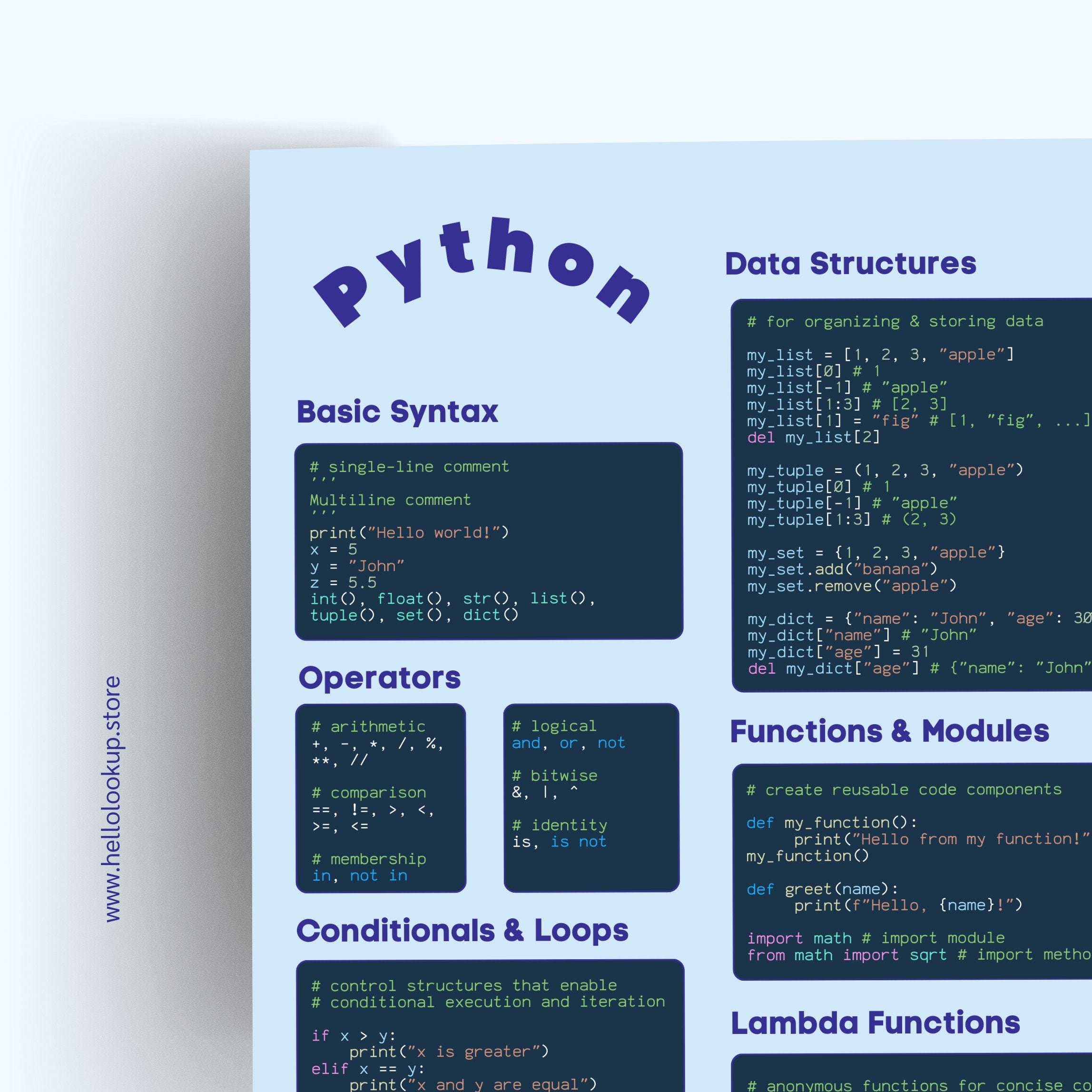 Blue Python Programming Cheat Sheet Poster - Blue Background Decorative ...