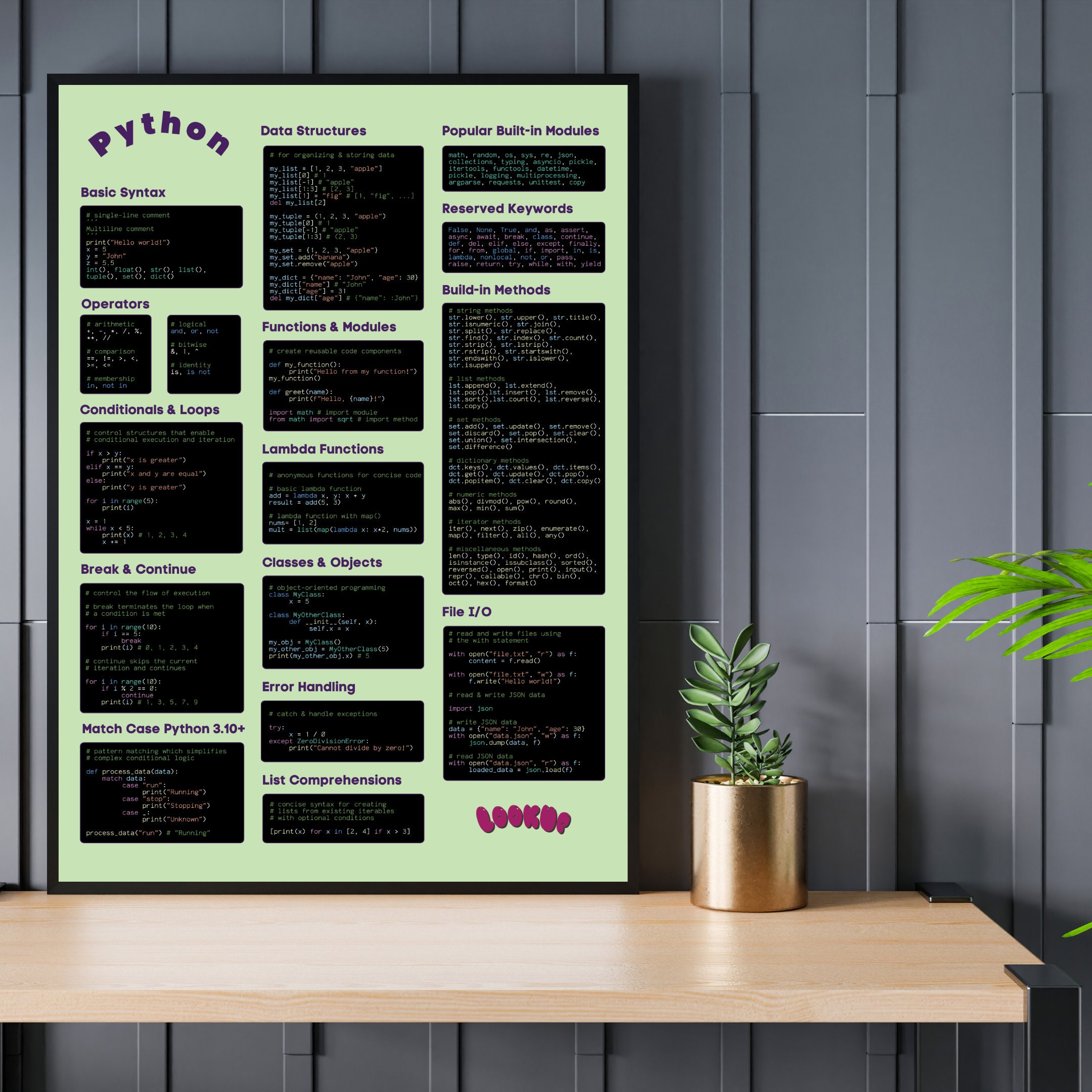 Green Python Programming Cheat Sheet Poster - Stylish Python Wall Art ...
