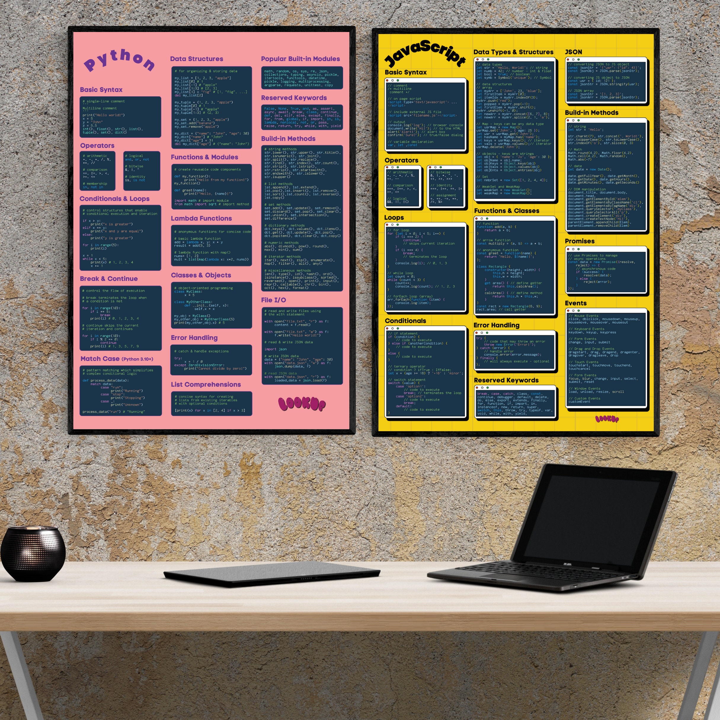 Peach Python Programming Cheat Sheet Poster Blue Background Decorative ...