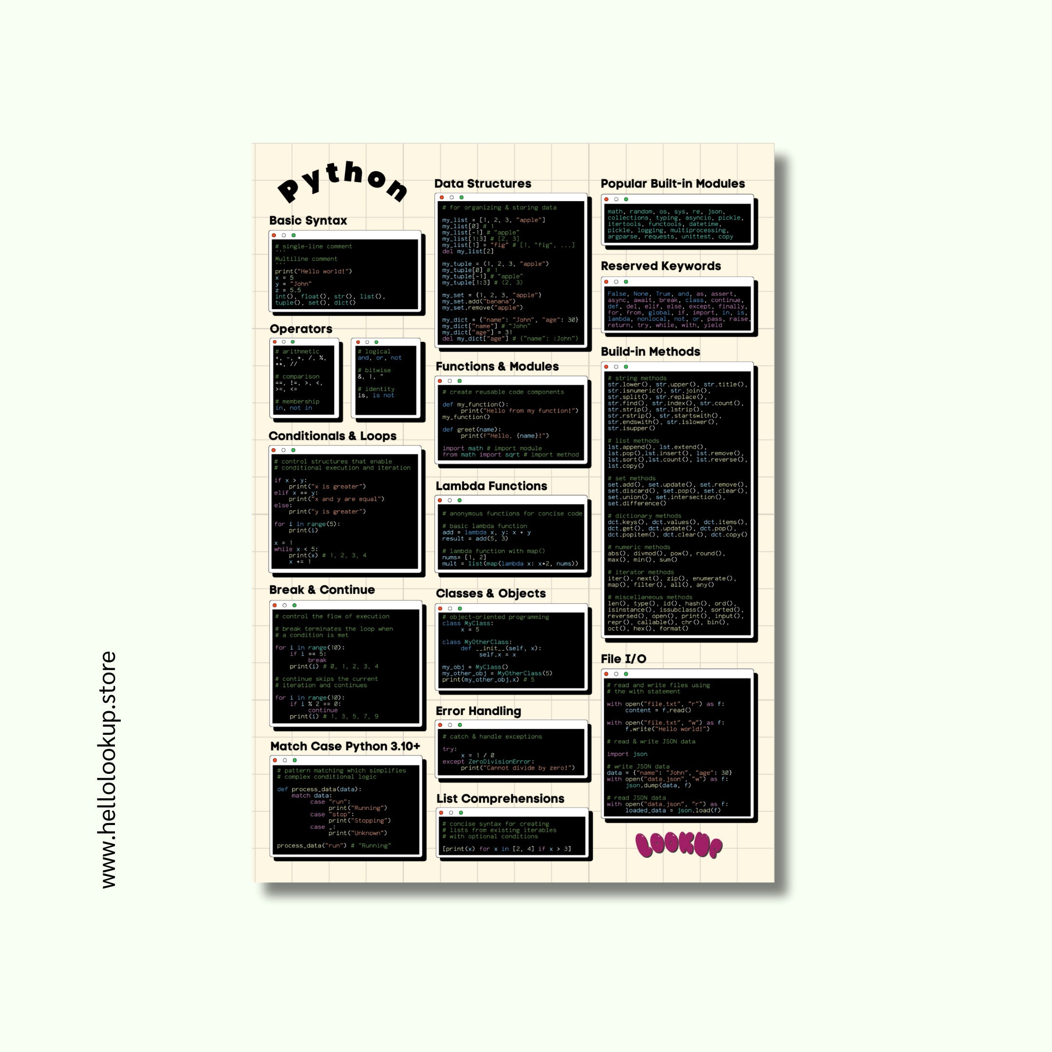 Off-white Python Programming Classroom Cheat Sheet Poster - Stylish ...