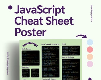 Javascript Quick Reference Poster Computer Programming Cheat Sheet ...