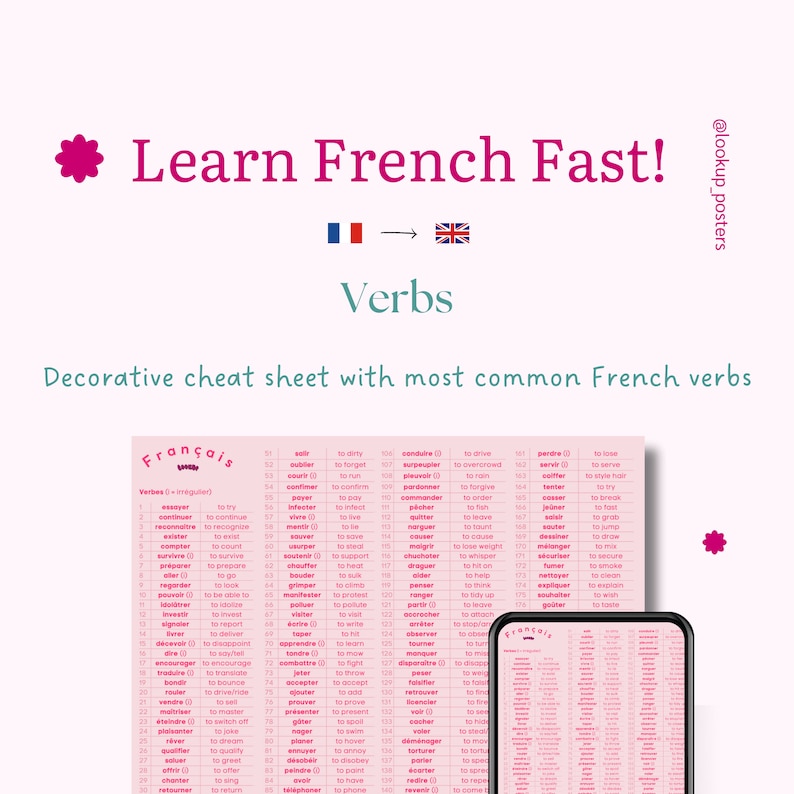 Pink French Cheat Sheet Poster - Most Common French Verbs - Instant
