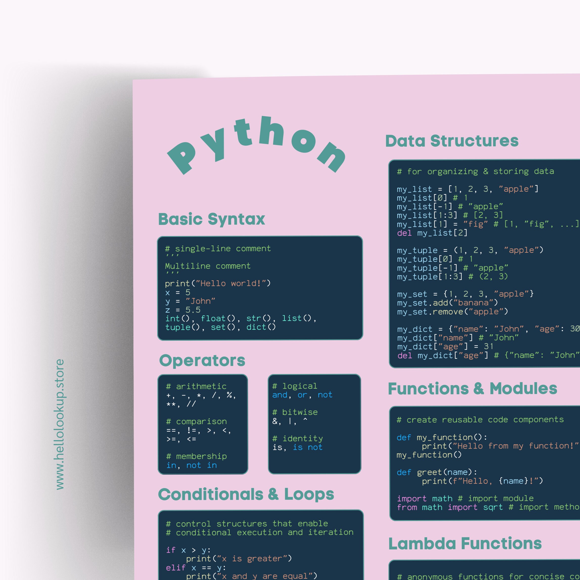 Pink Python Programming Cheat Sheet Poster Blue Background Decorative ...