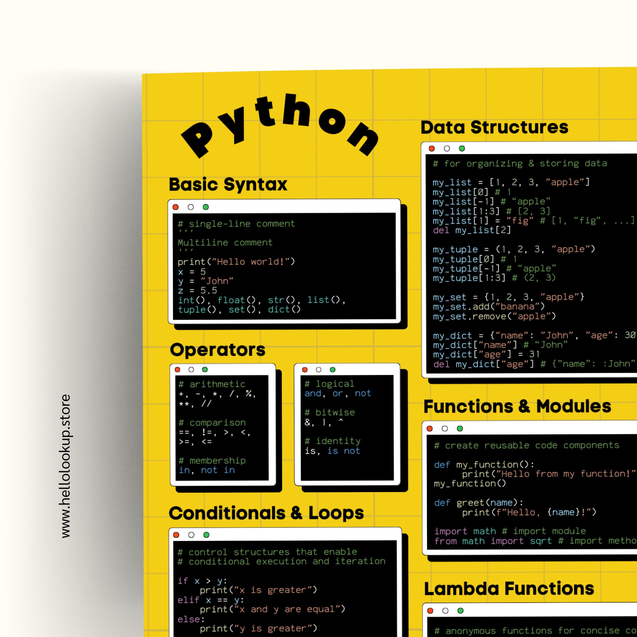 Yellow Python Classroom Poster: Stylish Python Programming Cheat Sheet ...