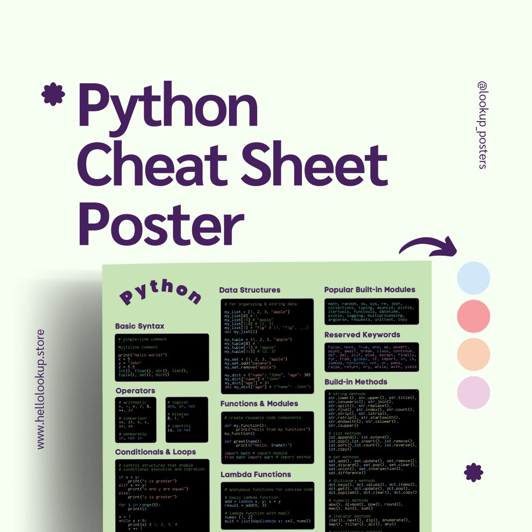 Green Python Poster: Stylish Python Programming Cheat Sheet Wall ...
