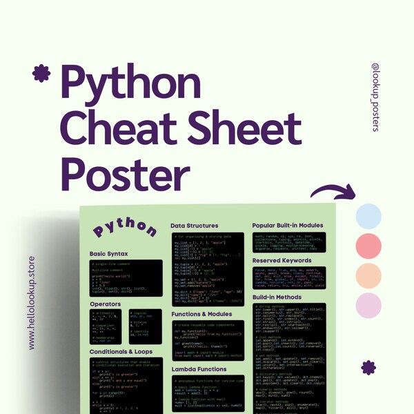 Python Posters - Etsy