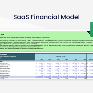 SaaS Financial Model Template