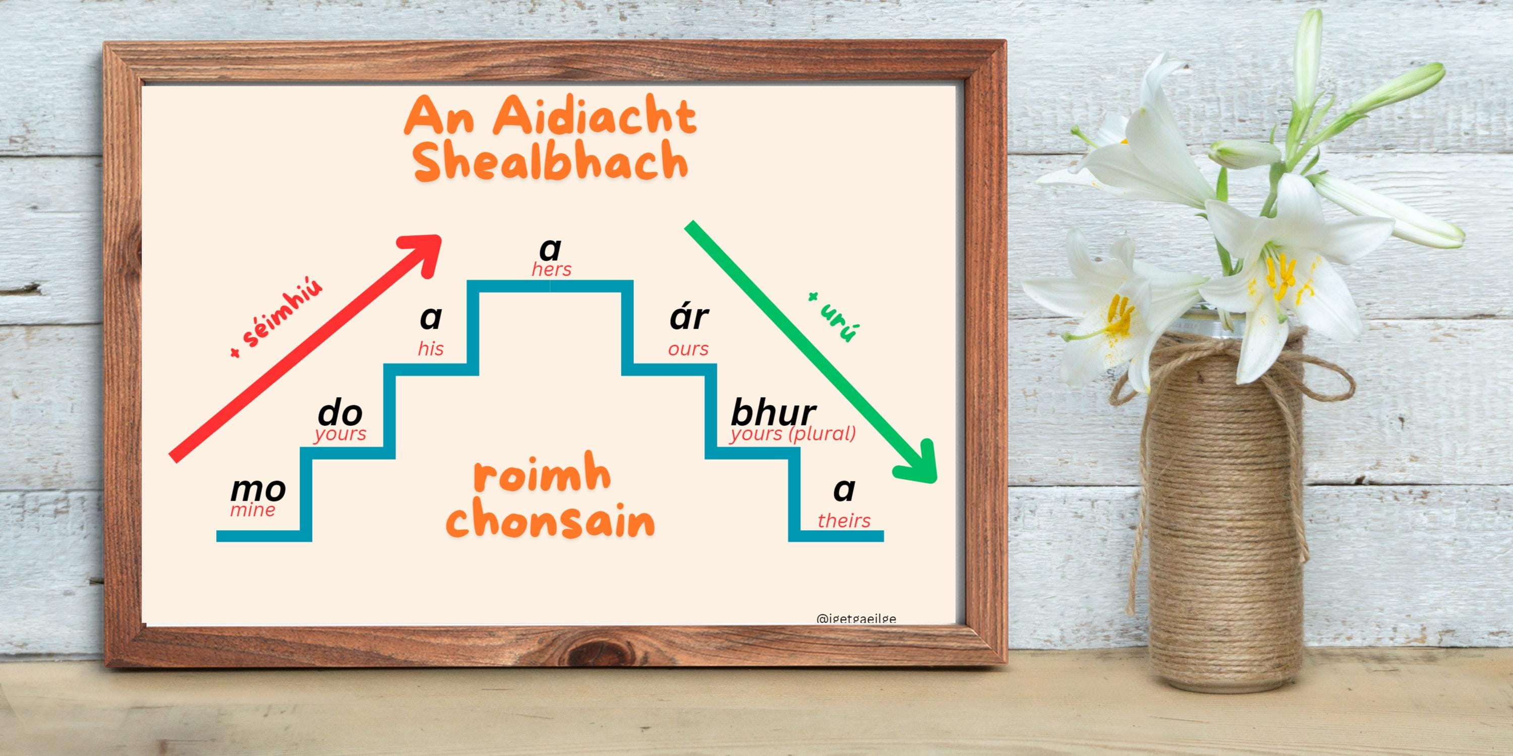 Portfolio — Nine Arrow, image size:3000x1500