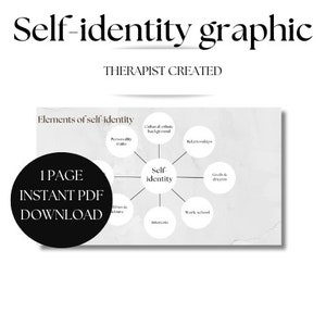 Self-identity: A graphic