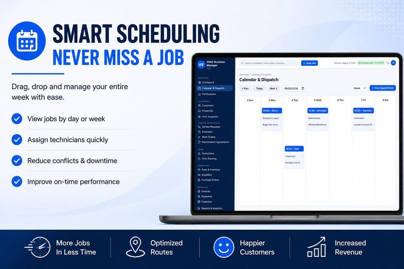 May include: A laptop screen displaying the HVAC Business Manager software interface with a calendar and dispatch view. The text reads SMART SCHEDULING NEVER MISS A JOB, along with bullet points for managing jobs, technicians, and performance metrics.