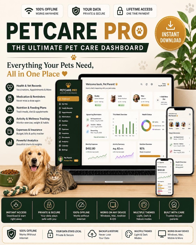 May include: Petcare Pro digital dashboard displayed on a laptop and two smartphones, featuring pet health records, medication reminders, nutrition plans, and expense tracking. The interface includes icons for health, vet records, and activity analytics.