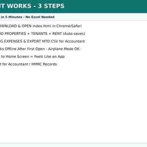 May include: A white informational graphic with a dark teal header titled HOW IT WORKS - 3 STEPS. It outlines a process: 1. DOWNLOAD & OPEN index.html, 2. ADD PROPERTIES + TENANTS + RENT, 3. LOG EXPENSES & EXPORT MTD CSV. Includes offline and printing notes.