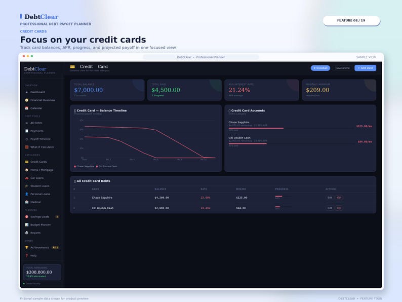 May include: A digital dashboard interface titled DebtClear Professional Debt Payoff Planner. The dark-themed screen displays credit card financial data, including total balances, interest rates, monthly payments, a balance timeline graph, and a list of accounts.
