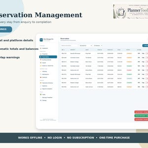 May include: A digital reservation management dashboard interface titled Reservation Management, featuring a table with columns for ID, property, guest, dates, and totals. The layout includes a sidebar menu, booking status indicators, and text labels for guest details, automatic totals, and overlap warnings.